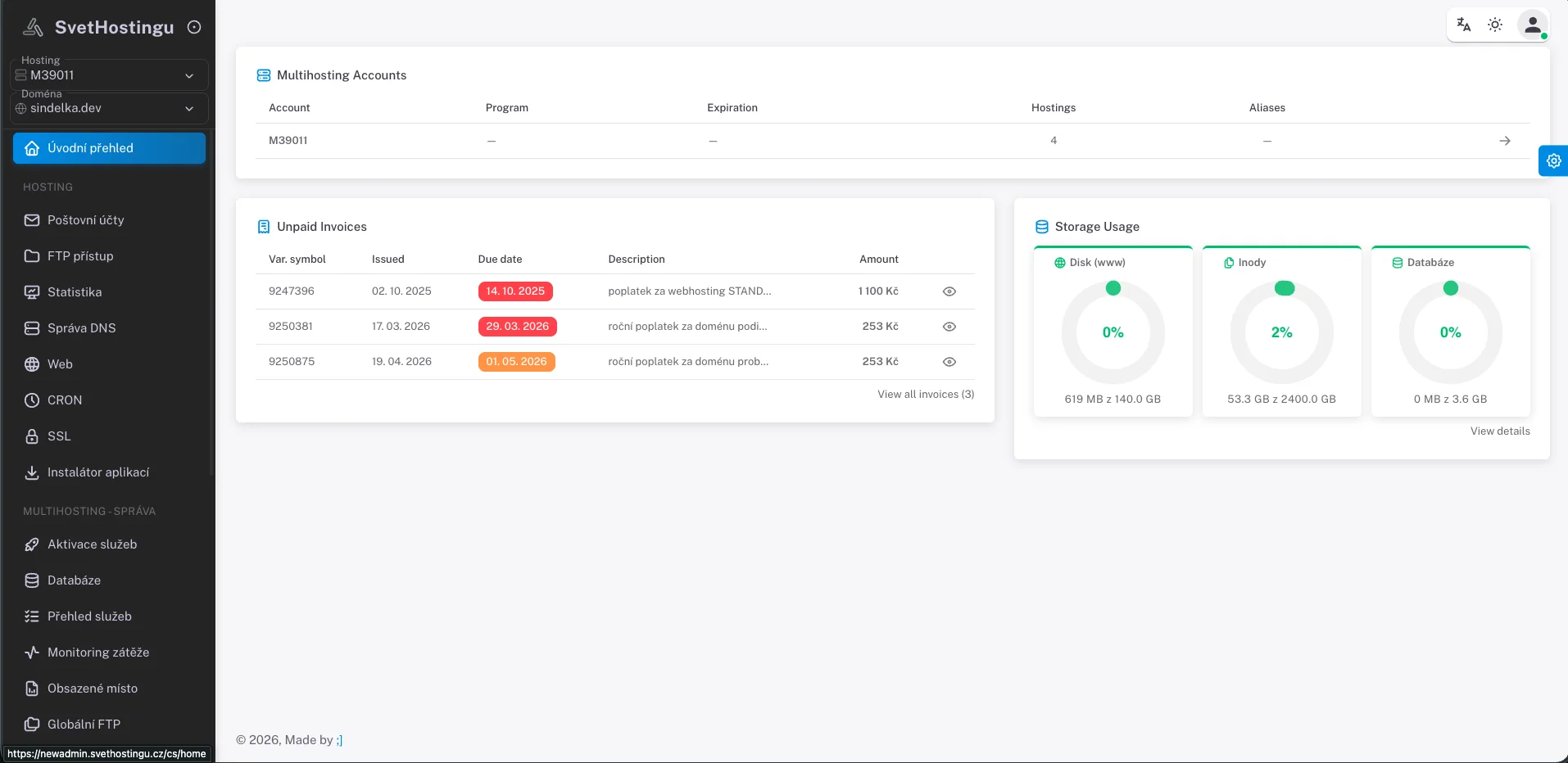 Svět Hostingu — Admin Panel screenshot